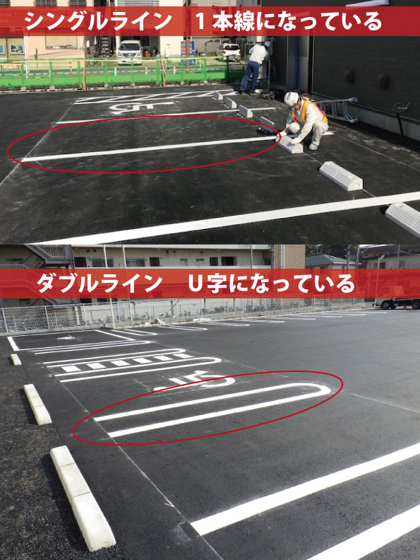シングルライン、ダブルラインとは…